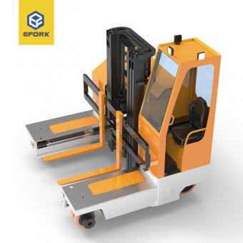 Omnidirectional reach forklift