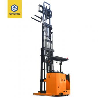 Electric Three-way Forklift